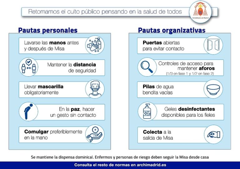 Archidiócesis de Madrid: Fin del estado de alarma